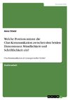 Welche Position nimmt die Chat-Kommunikation zwischen den beiden Dimensionen Mündlichkeit und Schriftlichkeit ein?