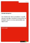 Les chaînes de valeur mondiales. À quelle mesure ont-elles contribué à la descente de l'emploi dans le secteur automobile aux États-Unis?