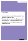 Zusammenfassung des Chemiestoffes einer Meisterschule mit den Themenschwerpunkten Stoffeigenschaften, Bindungslehre, Aggregatszustände und Atomaufbau sowie Erläuterungen zum Periodensystem