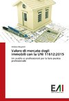 Valore di mercato degli immobili con la UNI 11612:2015