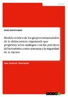 Modelo teórico de los grupos estructurados de la delincuencia organizada que perpetran actos análogos con las prácticas del terrorismo como amenaza a la seguridad de la nación