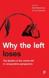 Why the left loses