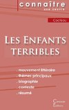 Fiche de lecture Les Enfants terribles de Jean Cocteau (Analyse littéraire de référence et résumé complet)