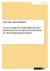 Untersuchung der Einflussfaktoren des Kaufverhaltens von Bio-Lebensmitteln in der deutschsprachigen Region