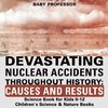 Devastating Nuclear Accidents throughout History