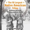 The 10 Largest Native American Tribes - US History 3rd Grade | Children's American History