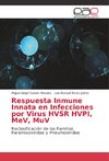 Respuesta Inmune Innata en Infecciones por Virus HVSR HVPI, MeV, MuV