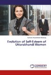 Evolution of Self-Esteem of Uttarakhandi Women