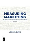 Measuring Marketing