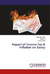 Impact of Income Tax & Inflation on Salary