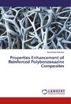 Properties Enhancement of Reinforced Polybenzoxazine Composites