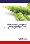 Bionomics of Pea Aphid (Acyrthosiphon Pisum Harris) on Highland Legume