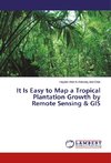 It Is Easy to Map a Tropical Plantation Growth by Remote Sensing & GIS