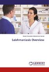 Leishmaniasis Overview