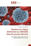 Facteurs du risque d'infection au VIH/SIDA chez les jeunes femmes