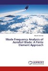Mode Frequency Analysis of Aerofoil Blade: A Finite Element Approach