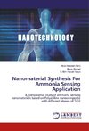 Nanomaterial Synthesis For Ammonia Sensing Application