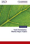 Yesil Pazarlama Marka Algisi Iliskisi