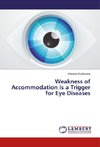 Weakness of Accommodation is a Trigger for Eye Diseases