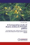 A Comparative study of Acacia arabica & Prosopis julifera