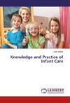 Knowledge and Practice of Infant Care