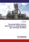 Seasonal deformation processes at underground gas storage facilities