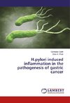 H.pylori induced inflammation in the pathogenesis of gastric cancer