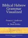 Biblical Hebrew Grammar Visualized