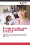 Proceso de enfermería a usuaria pediátrica con lupus