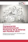 Comparación Infraestructural Portuaria de la Alianza del Pacífico 2015