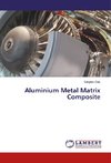 Aluminium Metal Matrix Composite