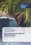 Enhancement of Crude Oil Bioremediation