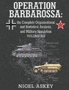 Operation Barbarossa