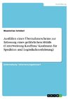 Ausfüllen eines Übernahmescheins zur Erfassung eines gefährlichen Abfalls (Unterweisung Kauffrau/ Kaufmann für Spedition und Logistikdienstleistung)