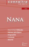Fiche de lecture Nana (Analyse littéraire de référence et résumé complet)