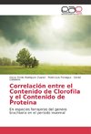 Correlación entre el Contenido de Clorofila y el Contenido de Proteina