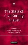 The State of Civil Society in Japan