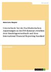 Unterschiede bei der buchhalterischen Anpassungen an das EVA Konzept zwischen dem Handelsgesetzesbuch und dem International Financial Reporting Standard