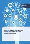 Data Analysis: Converting Unstructured Data into Structured Data