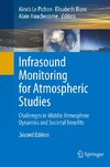 Infrasound Monitoring for Atmospheric Studies