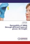 Permeabilty of MMA through different types of gloves: An insight