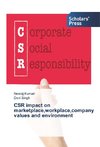 CSR impact on marketplace,workplace,company values and environment