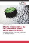 Efecto mediacional de la conciencia plena entre dos variables