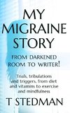 My Migraine Story - From Darkened Room to Writer!