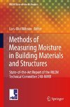 Methods of Measuring Moisture in Building Materials and Structures