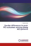 Gender differences in post-PCI outcomes among young ACS patients