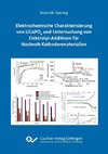 Elektrochemische Charakterisierung von LiCoPO4 und Untersuchung von Elektrolyt-Additiven für Hochvolt-Kathodenmaterialien