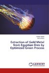 Extraction of Gold Metal from Egyptian Ores by Optimized Green Process