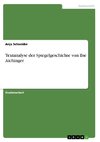 Textanalyse der Spiegelgeschichte von Ilse Aichinger