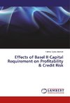 Effects of Basel II Capital Requirement on Profitability & Credit Risk